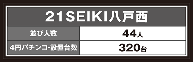 おまとめ！はち 21SEIKI八戸西(青森県)の来店レポート(2025月10月18日)｜DMMぱちタウン