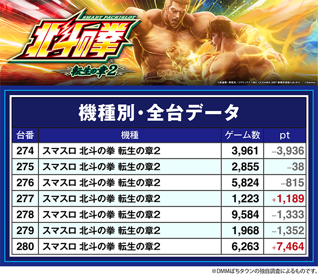 milliondollarsguy 一都三県限定 配送設置無料 ドラム式