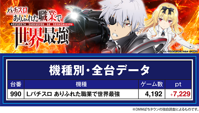ラカータ1111瑞穂店（東京都）の来店レポート（2026月04月12日）｜DMM