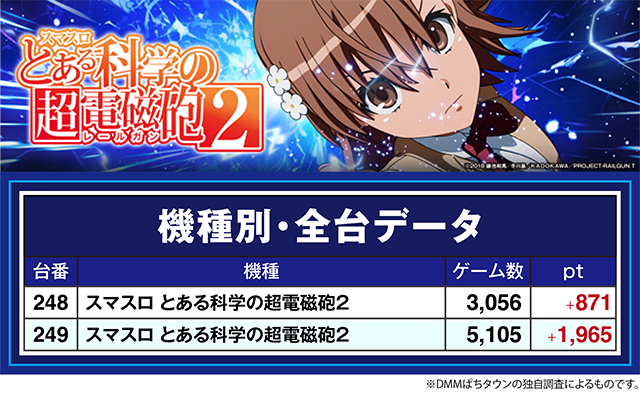 ニュートーキョー若穂店（長野県）の来店レポート（2026月05月16日