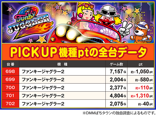 グランパ三方原(静岡県)の来店レポート(2025月01月18日)｜DMMぱちタウン