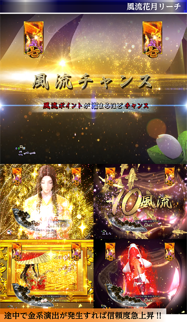 パチンコ　真花月2Y 無加工品　送料込み　自宅まで配送 Pフィーバー真花月2夜桜バージョン（SANKYO／SANKYO）｜パチンコ機種