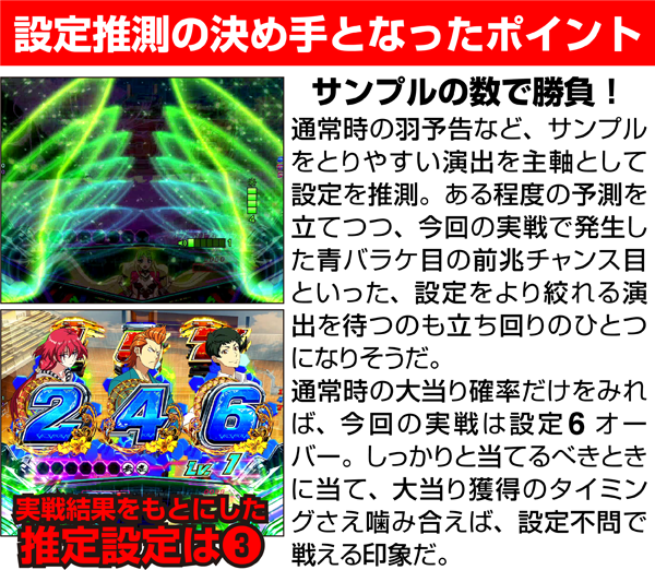 設定推測の決め手となったポイント　サンプルの数で勝負！　通常時の羽予告など、サンプルを取りやすい演出を主軸として設定を推測。ある程度の予測を立てつつ、今回の実戦で発生した青バラケ目の前兆チャンス目といった、設定をより絞れる演出を待つのも立ち回りのひとつになりそうだ。通常時の大当り確率だけをみれば、今回の実戦は設定６オーバー。しっかりと当てるべきときに当て、大当り閣のタイミングさえ噛み合えば設定不問で戦える印象だ。実戦結果をもとにした推定設定は３