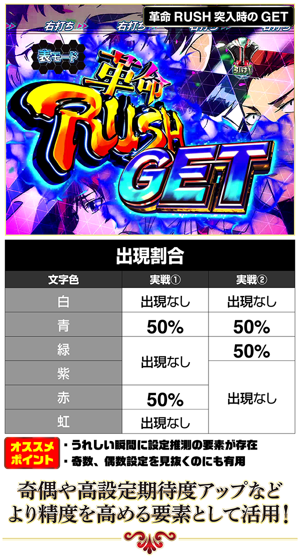 実戦人オススメ演出！！part.2　電サポ中にも注目の推測要素は満載！！　革命の刻・洗濯演出　革命の刻。失敗時背景　洗濯画面/V-ZONE・出現割合　位置1or2番目　3or4番目　100%　出現なし　75% 25%　オススメポイント・V-ZONEの位置に注目・4番目なら偶数設定の期待が高まる　失敗時背景・出現割合　黒　86% 50% 黒＋ピノ　14% 50% その他　出現なし　オススメポイント　実戦上、高設定濃厚パターンも存在　ボイス付きなら高設定の期待度アップ　革命RUSH突入時のGET 出現割合 文字色　白　青緑　紫　赤　虹　出現なし　50％　出現なし　50％　出現なし　50％　50％　出現なし　オススメポイント　嬉しい瞬間に設定推測の要素が存在　奇数、偶数設定を見抜くのにも有用　奇偶や高設定期待度アップなどより制度を高める要素として活用！