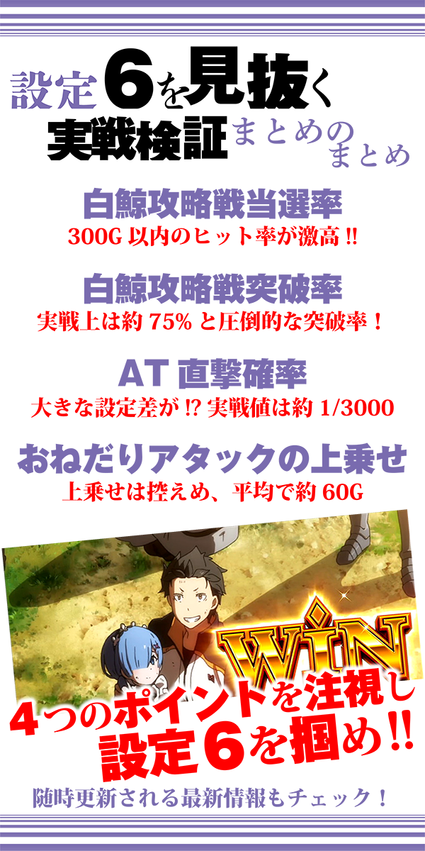 リゼロ設定6を見抜く4つのポイントまとめ