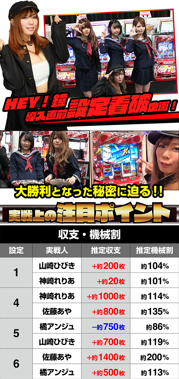 6号機最注目マシン、HEY！鏡の高設定を見抜く6つのポイントを大公開