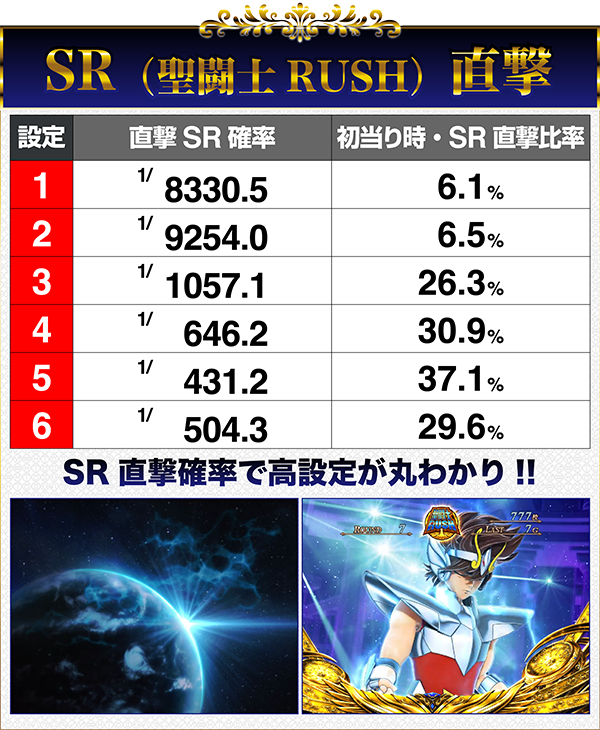 聖闘士星矢 設定資料 おまとめセット 不揃い 被り有り Amazon.co.jp: 聖闘士星矢 設定資料 制作資料 【289枚】【東京書販