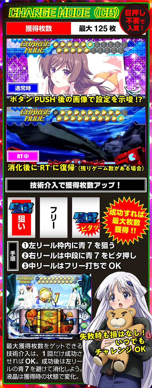 パチスロ トータル・イクリプス』始動！ - 特集｜DMMぱちタウン