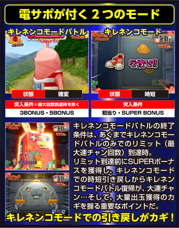 ウサビッチがパチンコ化!! - 特集｜DMMぱちタウン