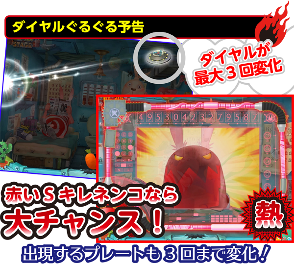 ウサビッチがパチンコ化!! - 特集｜DMMぱちタウン