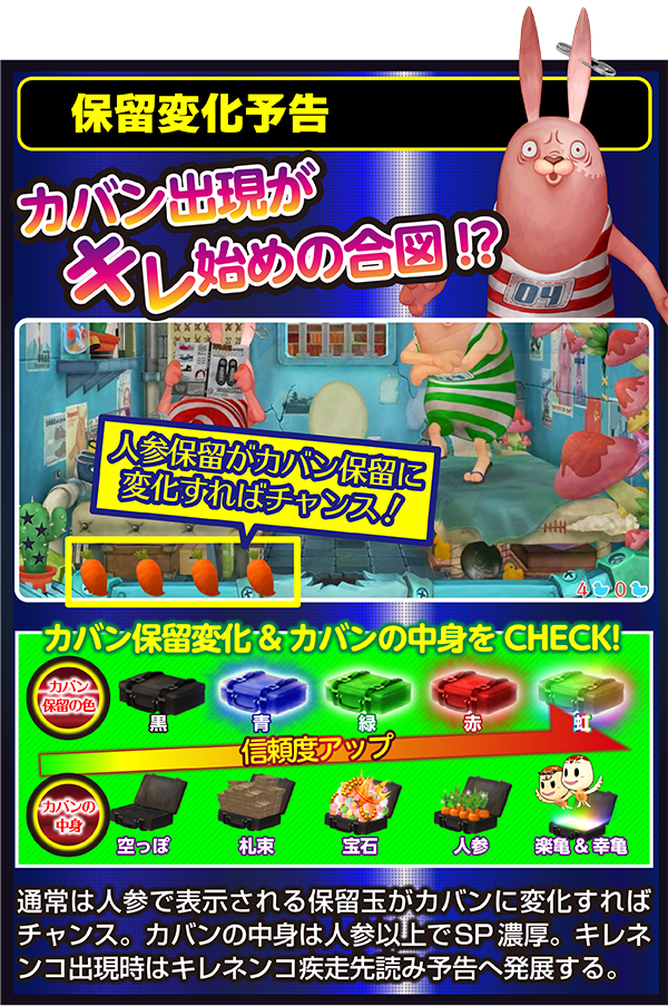 ウサビッチがパチンコ化!! - 特集｜DMMぱちタウン