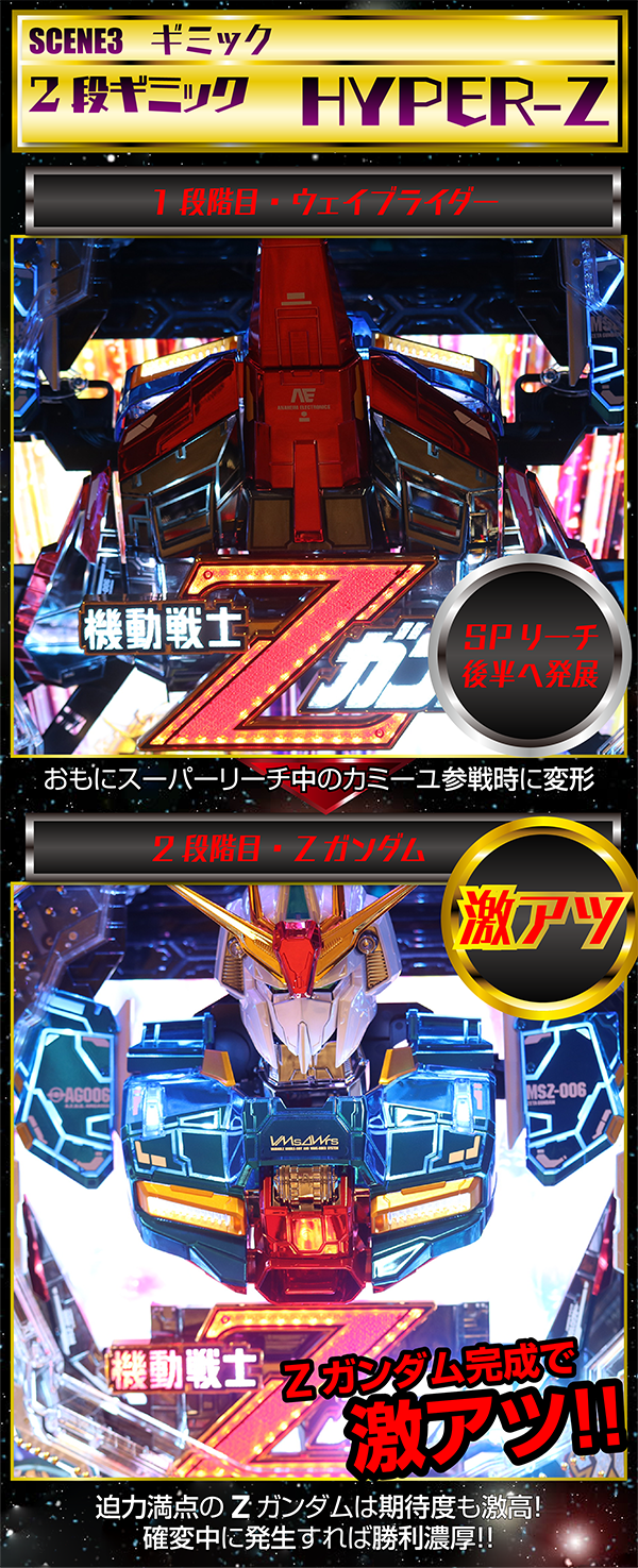 CRフィーバー機動戦士Zガンダム、始動！ - 特集｜DMMぱちタウン