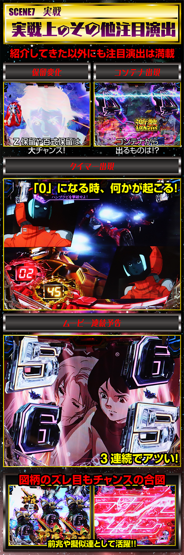 CRフィーバー機動戦士Zガンダム、始動！ - 特集｜DMMぱちタウン