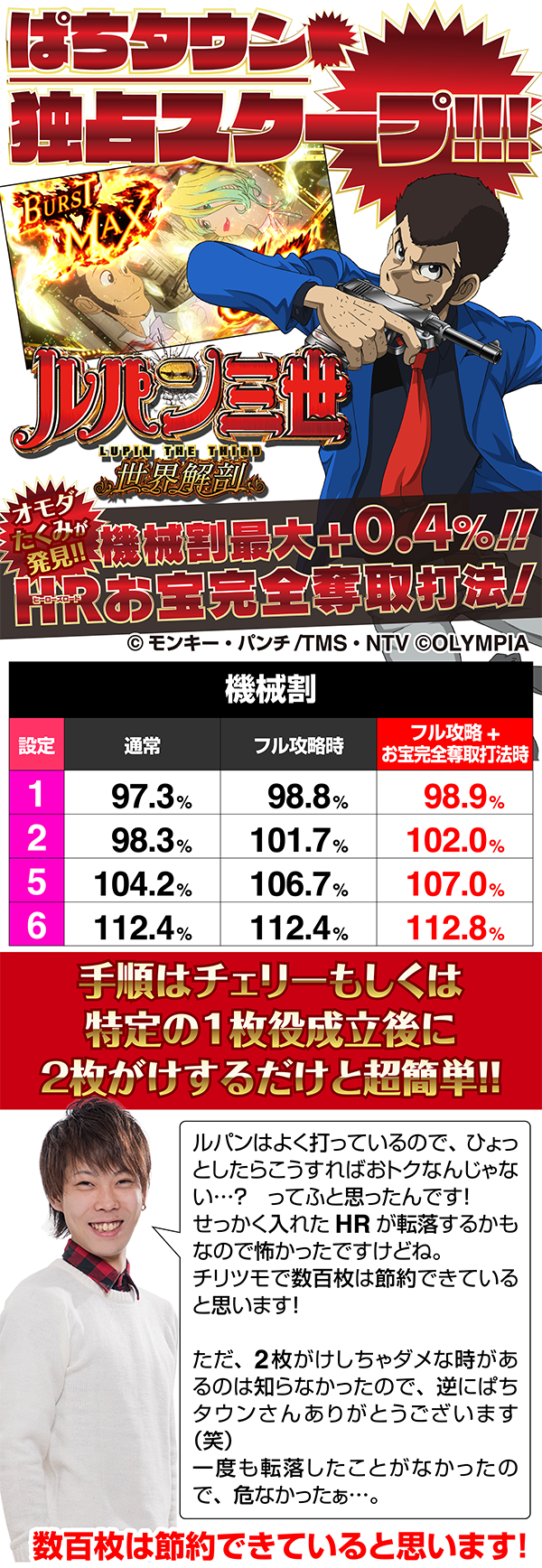ぱちタウン独占スクープ!! ルパン三世 世界解剖の機械割アップ打法が