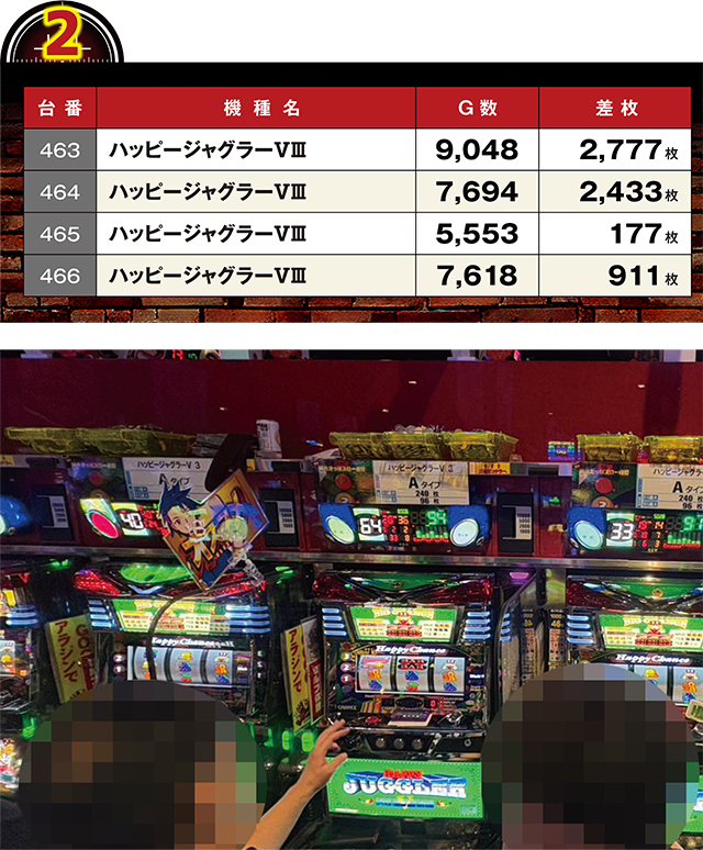https://cdn.p-town.dmm.com/editor/ライティングZERO/LOCK_ON/kekka/2025/08tsuki/0808_pachinko/top.jpg