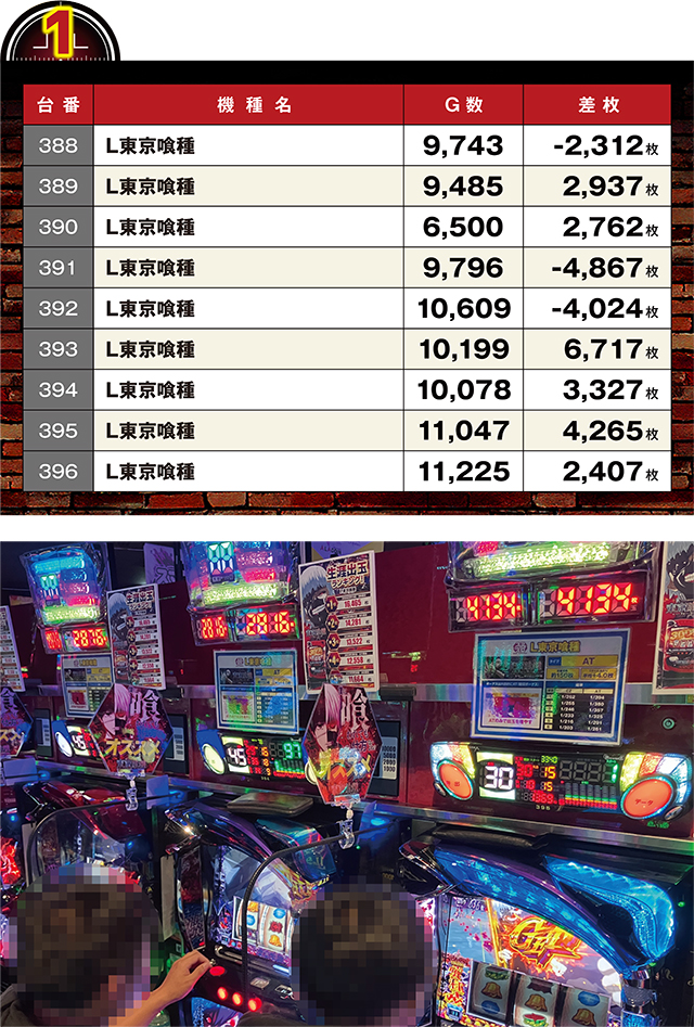 https://cdn.p-town.dmm.com/editor/ライティングZERO/LOCK_ON/kekka/2025/11tsuki/1109_pachinko/top.jpg