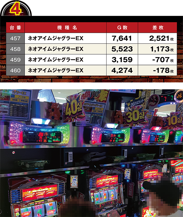 【スロット】❣️４(６)台まとめ売り❣️【送料無料】まとめ購入時バラ売り‼️ 与野本町】5/5 ヒラヤマンさん来店 - 【パチンコ＆スロット】埼玉