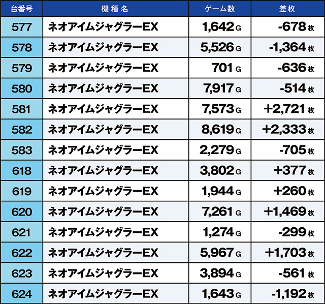 ニラク海老名本郷店(神奈川県)の来店レポート(2025月12月21日)｜DMM