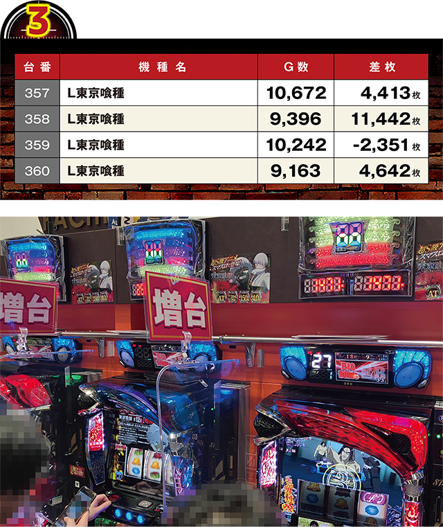 アラジン田村店(福島県)の来店レポート(2026月02月04日)｜DMMぱちタウン