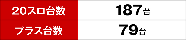 https://cdn.p-town.dmm.com/editor/ライティングZERO/RED/kekka/2025/09tsuki/0920_ichiseki/top.jpg