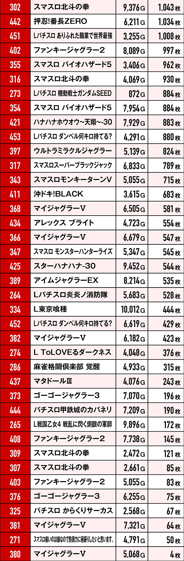 https://cdn.p-town.dmm.com/editor/ライティングZERO/RED/kekka/2025/09tsuki/0920_ichiseki/top.jpg