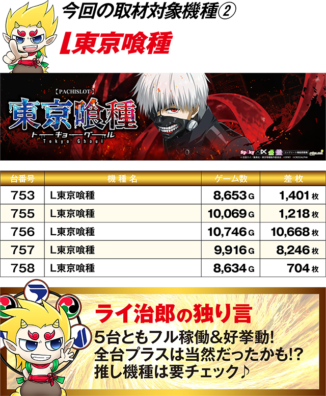 https://cdn.p-town.dmm.com/editor/ライティングZERO/R_PLUS/kekka/2025/08tsuki/0823_katada/top.jpg