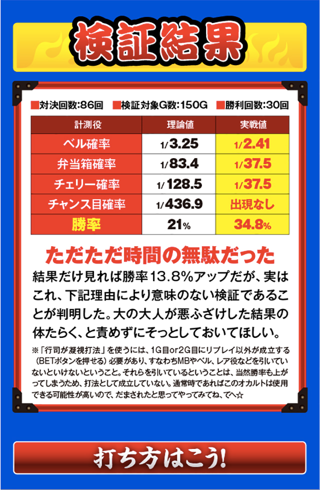 番長3の必勝法発見!? 成すままでおなじみのチクタク打法など、松本