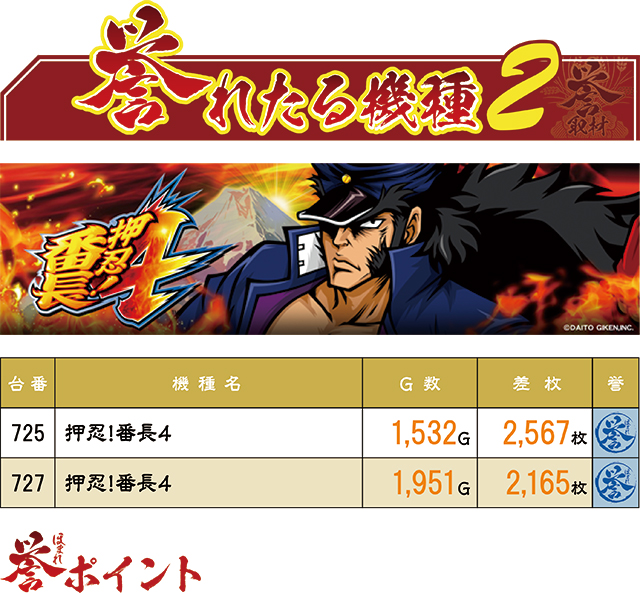 おまとめ！はち 21SEIKI八戸西(青森県)の来店レポート(2025月10月18日)｜DMMぱちタウン