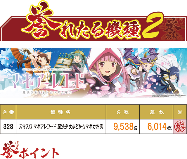 https://cdn.p-town.dmm.com/editor/ライティングZERO/homare_syuzai/kekka/2025/07tsuki/0726_delgrand_ueyokota/top.jpg