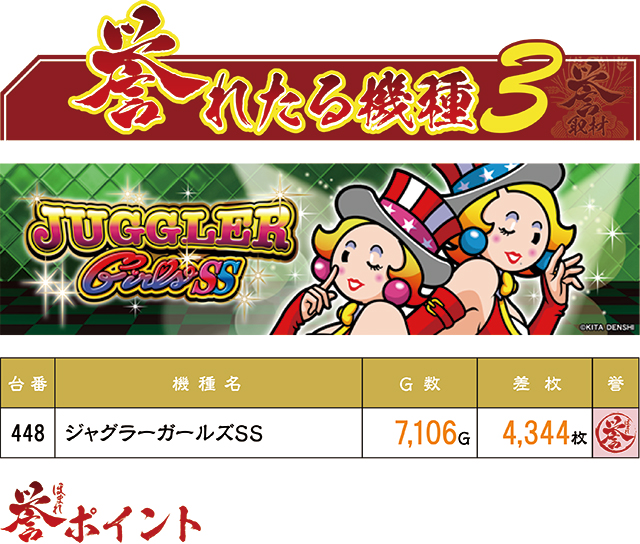 https://cdn.p-town.dmm.com/editor/ライティングZERO/homare_syuzai/kekka/2025/07tsuki/0726_delgrand_ueyokota/top.jpg