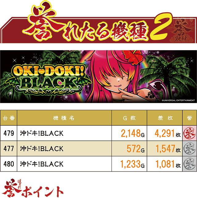 https://cdn.p-town.dmm.com/editor/ライティングZERO/homare_syuzai/kekka/2025/07tsuki/0729_tamaya_karatsu/top.jpg