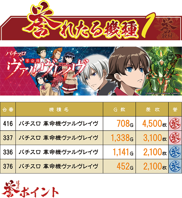 https://cdn.p-town.dmm.com/editor/ライティングZERO/homare_syuzai/kekka/2025/08tsuki/0806_yuko_sangamori/top.jpg