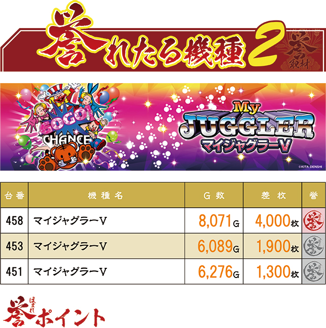 https://cdn.p-town.dmm.com/editor/ライティングZERO/homare_syuzai/kekka/2025/08tsuki/0806_yuko_sangamori/top.jpg