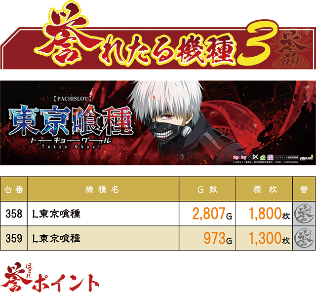 https://cdn.p-town.dmm.com/editor/ライティングZERO/homare_syuzai/kekka/2025/08tsuki/0806_yuko_sangamori/top.jpg