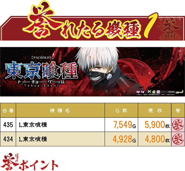https://cdn.p-town.dmm.com/editor/ライティングZERO/homare_syuzai/kekka/2025/08tsuki/0809_hiromata/top.jpg
