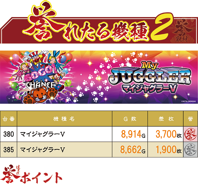 https://cdn.p-town.dmm.com/editor/ライティングZERO/homare_syuzai/kekka/2025/08tsuki/0809_hiromata/top.jpg
