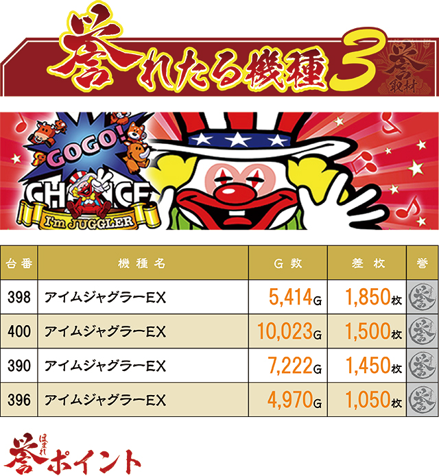 https://cdn.p-town.dmm.com/editor/ライティングZERO/homare_syuzai/kekka/2025/08tsuki/0809_hiromata/top.jpg