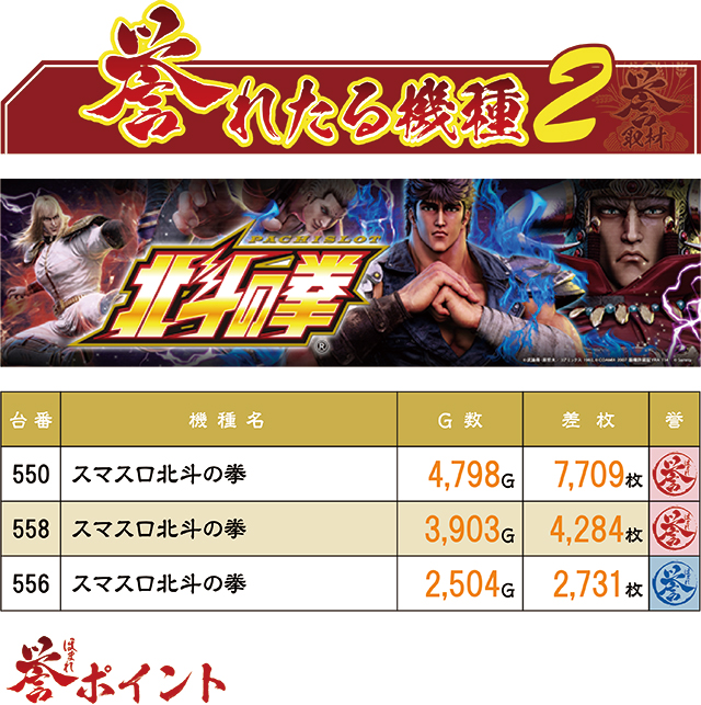 https://cdn.p-town.dmm.com/editor/ライティングZERO/homare_syuzai/kekka/2025/08tsuki/0811_hachinohe_himawari/top.jpg