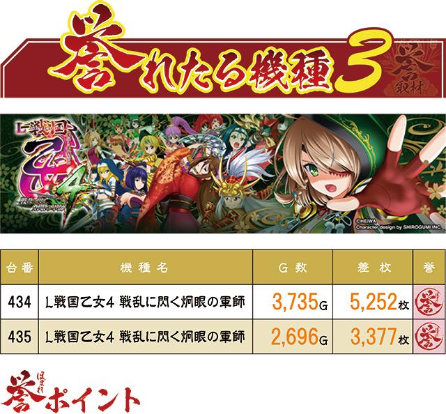 https://cdn.p-town.dmm.com/editor/ライティングZERO/homare_syuzai/kekka/2025/08tsuki/0811_hachinohe_himawari/top.jpg