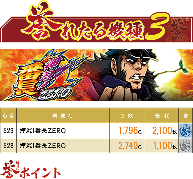 https://cdn.p-town.dmm.com/editor/ライティングZERO/homare_syuzai/kekka/2025/08tsuki/0823_hiromata/top.jpg
