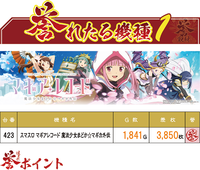 https://cdn.p-town.dmm.com/editor/ライティングZERO/homare_syuzai/kekka/2025/09tsuki/0914_yuko_hiromata/top.jpg
