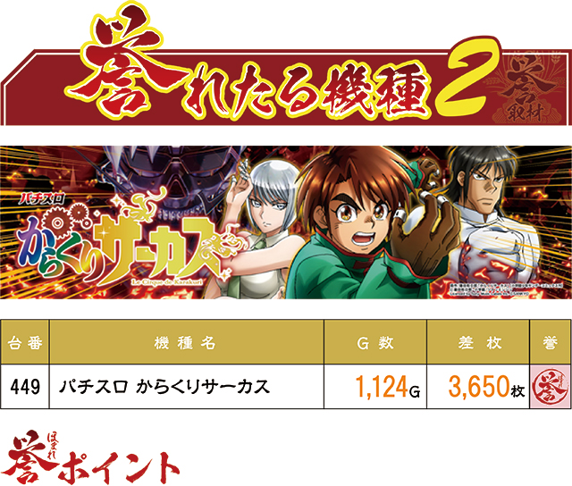 https://cdn.p-town.dmm.com/editor/ライティングZERO/homare_syuzai/kekka/2025/09tsuki/0914_yuko_hiromata/top.jpg