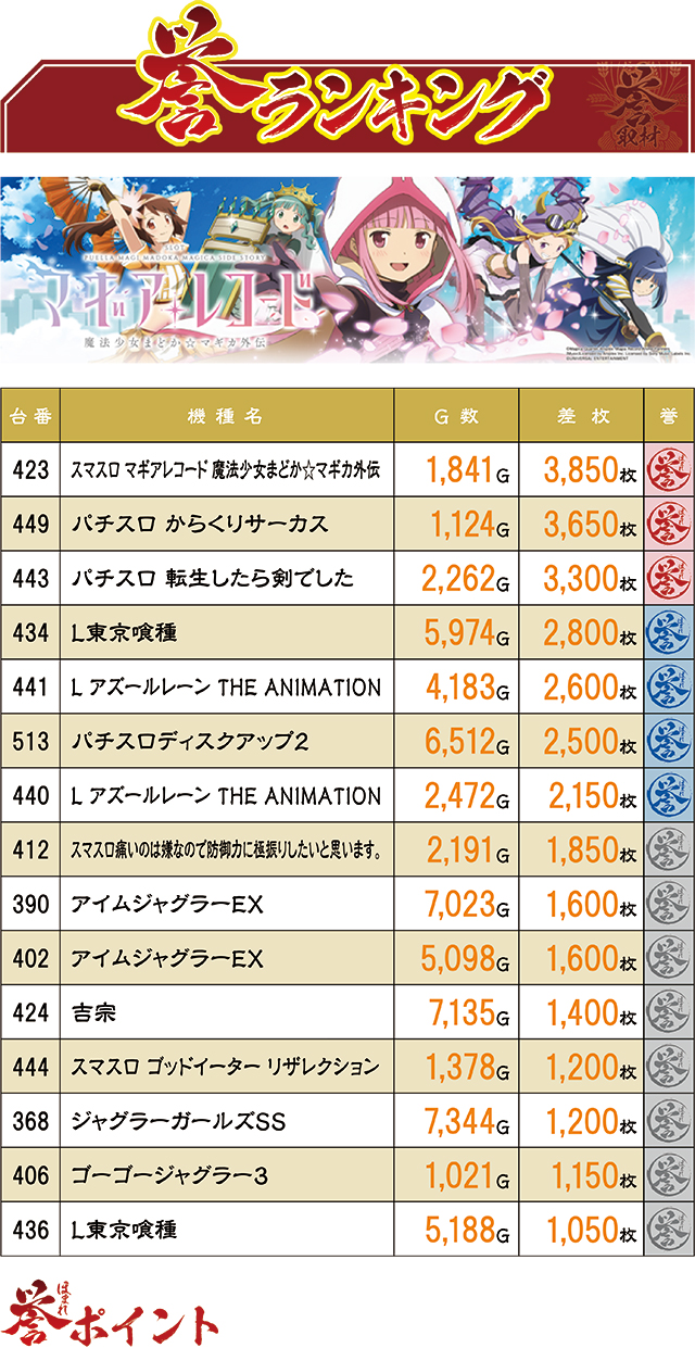 https://cdn.p-town.dmm.com/editor/ライティングZERO/homare_syuzai/kekka/2025/09tsuki/0914_yuko_hiromata/top.jpg