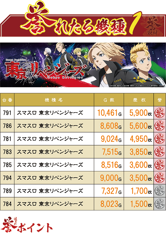 https://cdn.p-town.dmm.com/editor/ライティングZERO/homare_syuzai/kekka/2025/09tsuki/0915_yuko_ube/top.jpg