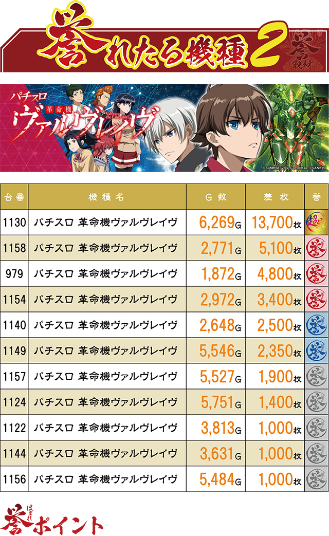 https://cdn.p-town.dmm.com/editor/ライティングZERO/homare_syuzai/kekka/2025/09tsuki/0915_yuko_ube/top.jpg