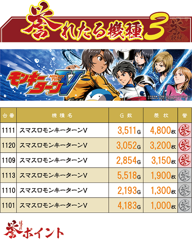 https://cdn.p-town.dmm.com/editor/ライティングZERO/homare_syuzai/kekka/2025/09tsuki/0915_yuko_ube/top.jpg