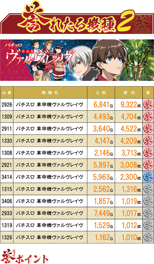 https://cdn.p-town.dmm.com/editor/ライティングZERO/homare_syuzai/kekka/2025/09tsuki/0927_wonderland_miyazaki/top.jpg