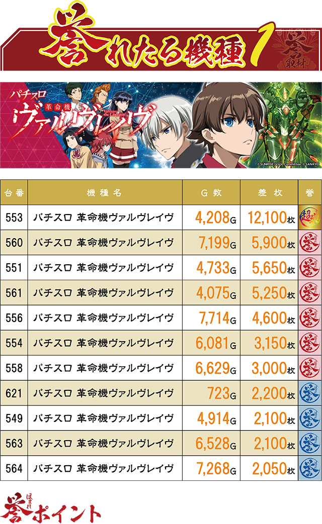 https://cdn.p-town.dmm.com/editor/ライティングZERO/homare_syuzai/kekka/2025/09tsuki/0927_yuko_hukuma/top.jpg