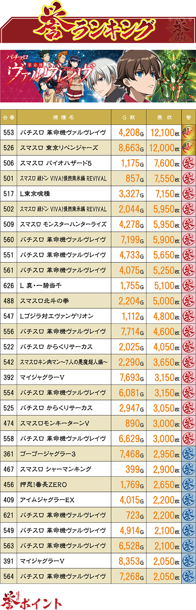 https://cdn.p-town.dmm.com/editor/ライティングZERO/homare_syuzai/kekka/2025/09tsuki/0927_yuko_hukuma/top.jpg