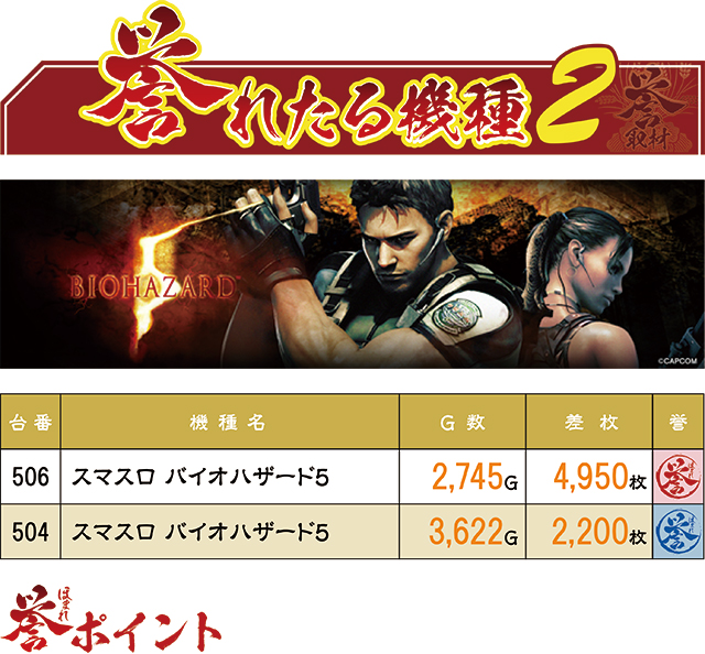 https://cdn.p-town.dmm.com/editor/ライティングZERO/homare_syuzai/kekka/2025/10tsuki/1007_yuko_hukuma/top.jpg